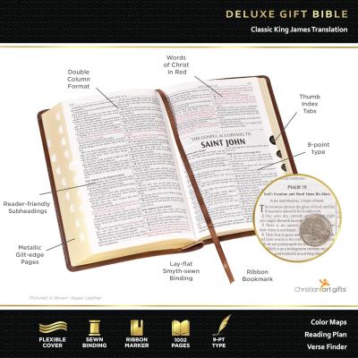 KJV: Standard Size Thumb Index Edition – Burgundy (Imitation Leather)