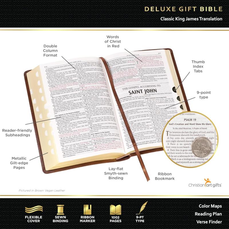 KJV: Standard Size Thumb Index Edition – Burgundy (Imitation Leather)
