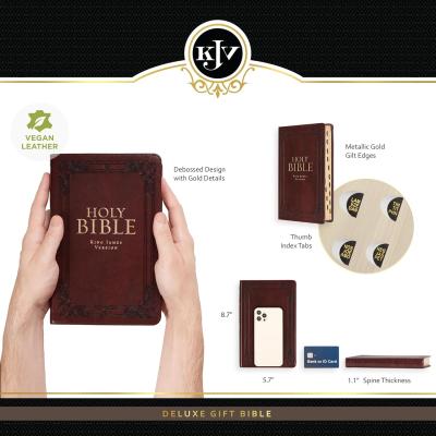KJV: Standard Size Thumb Index Edition – Burgundy (Imitation Leather)